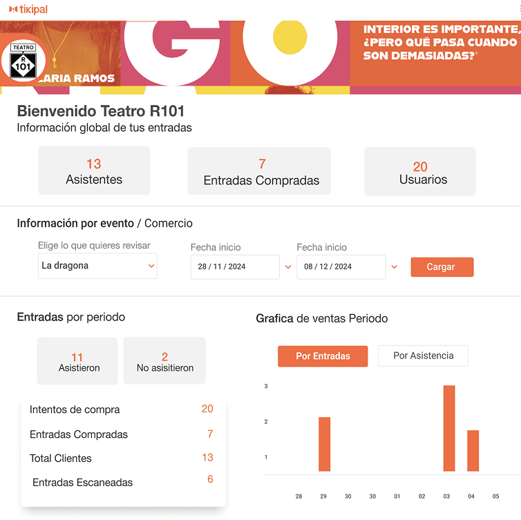Tikipal Dashboard